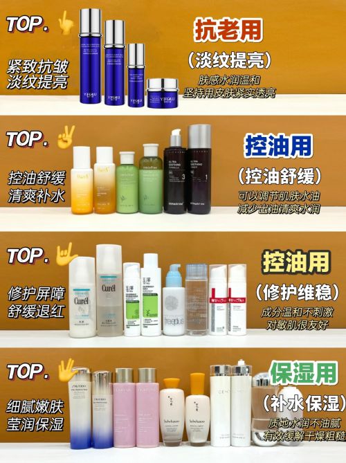 抗皱好？让肌肤焕发新生J9九游会哪种护肤品(图2)