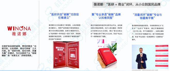 大战升级哪些品类逆势增长？九游会真人游戏第一品牌成分(图8)