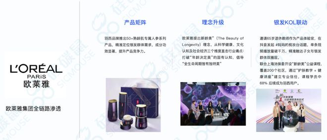 大战升级哪些品类逆势增长？九游会真人游戏第一品牌成分(图12)